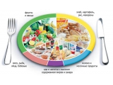 Дивные хаски - иконка «питание» в Известковом
